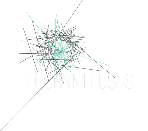 Les Écornifleuses